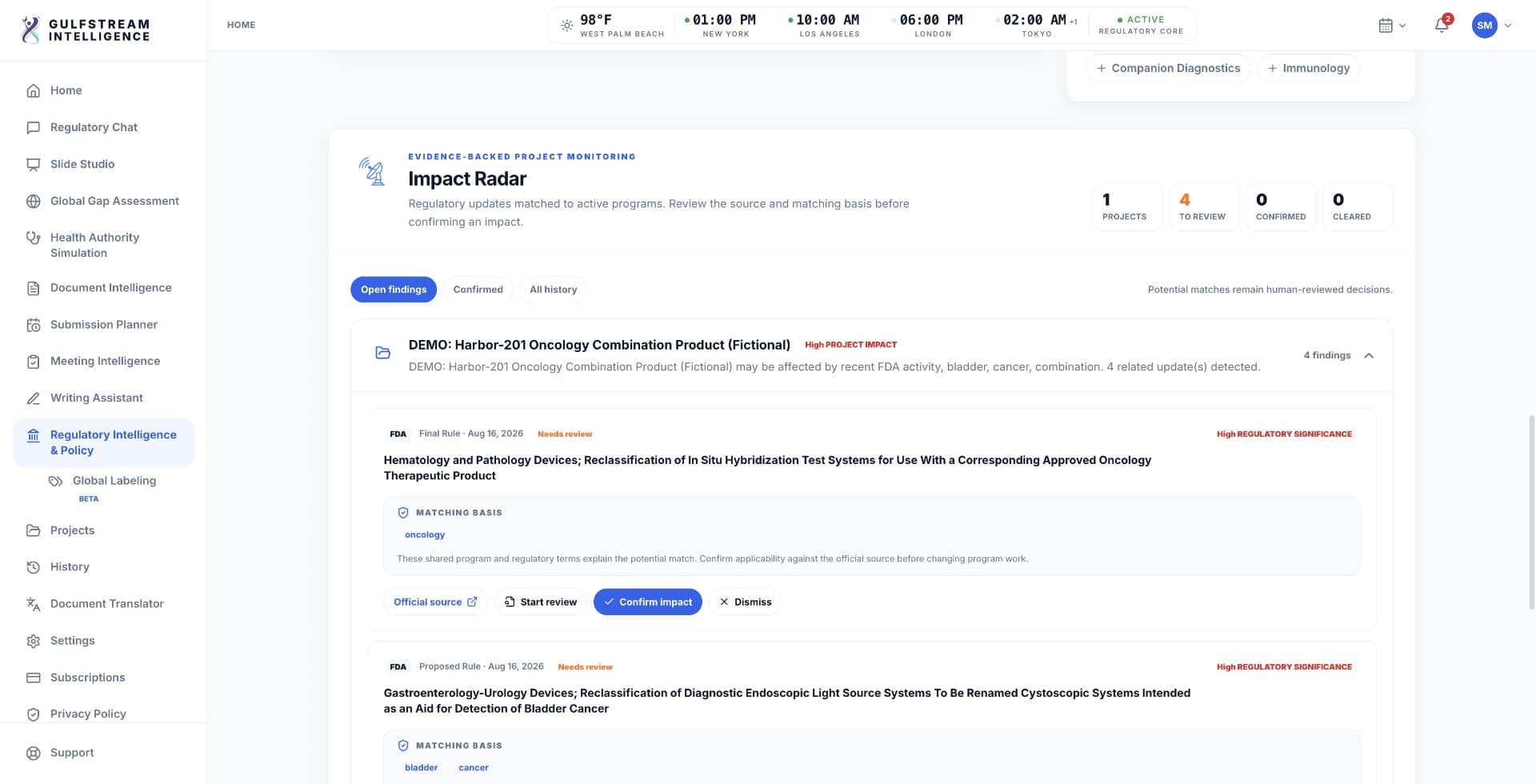 Impact Radar with source-linked, human-reviewed program impacts