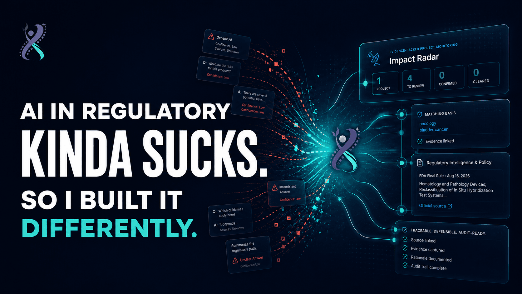 AI in regulatory kinda sucks, so I built it differently